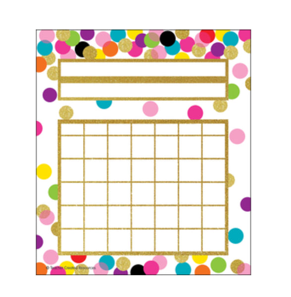 Incentive Charts: Confetti