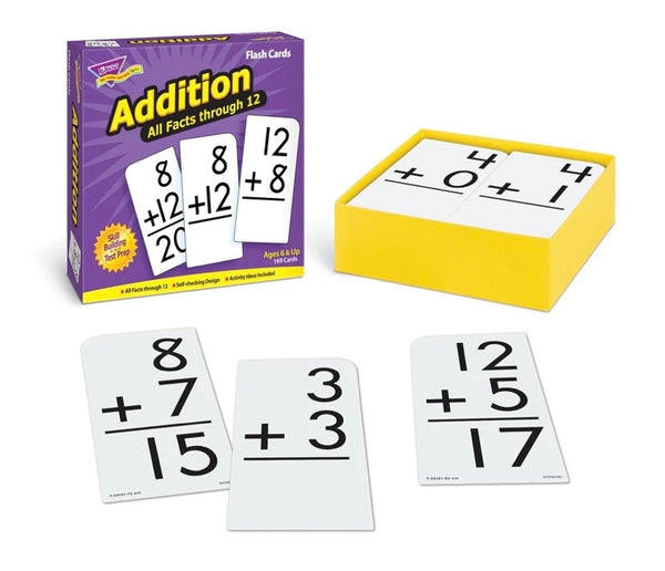 Flashcards: Addition