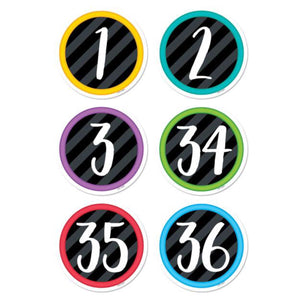 Cutouts: Bold & Bright Student Numbers 1-36